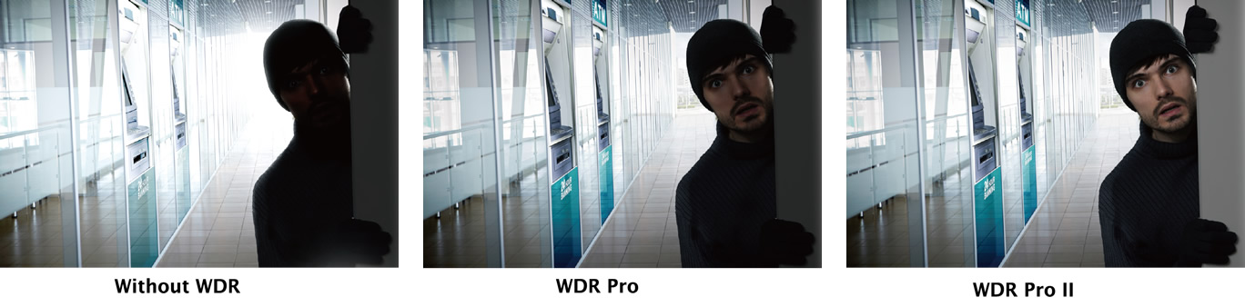 Porównanie technologii WDR